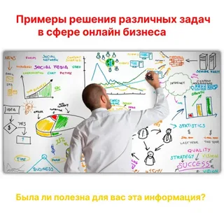 Подборки лучших решений для разных задач